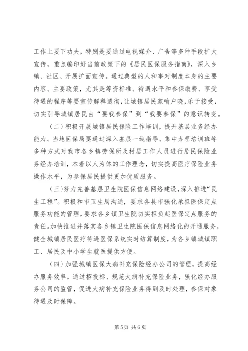 城镇居民保险运行情况调研报告 (2).docx