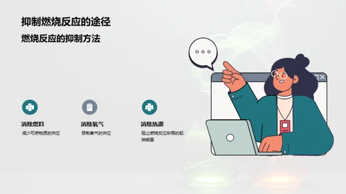 揭秘燃烧科学