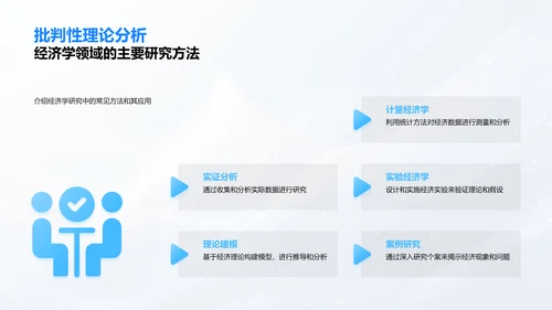 经济学研究开题答辩