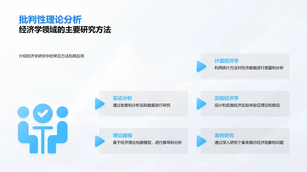 经济学研究开题答辩