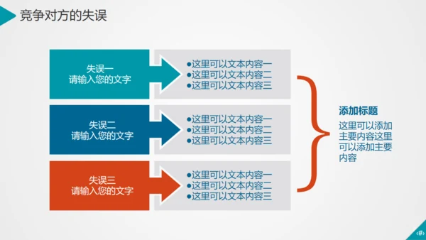 APP小程序移动互联网it通信手机通用PPT模板