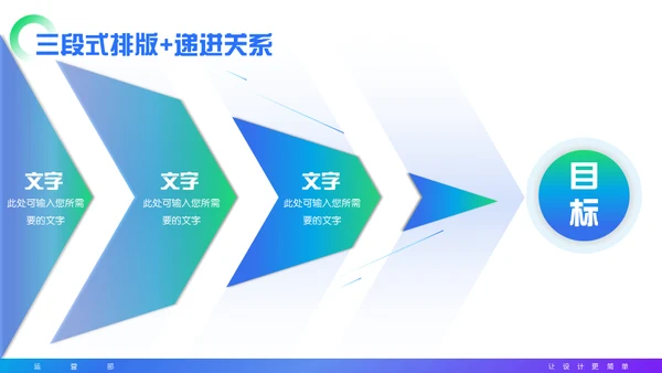 集团公司企业年度总结汇报通用PPT模板