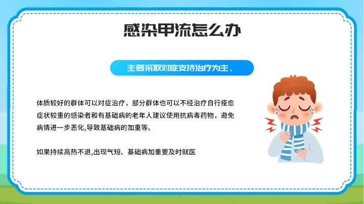 预防甲型流感病毒医学知识PPT模板