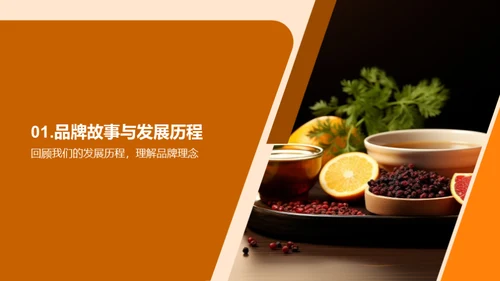 品牌美食：发展与合作