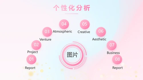 公司企业产品发布会策划方案动态PPT