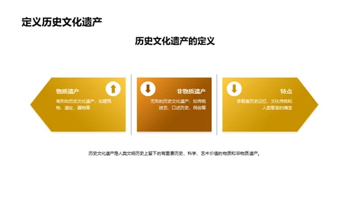 历史文化遗产：教与学