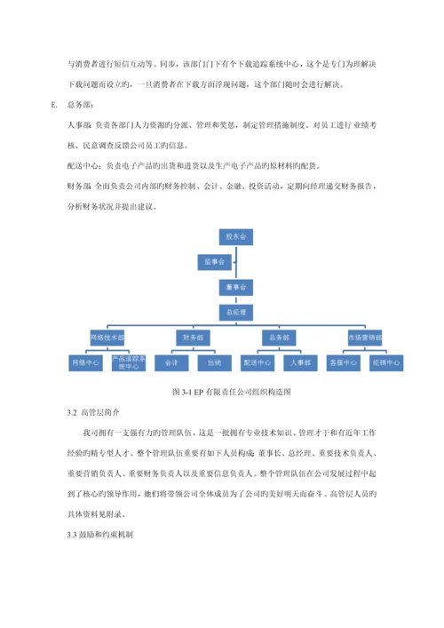 EP创业综合计划书.docx