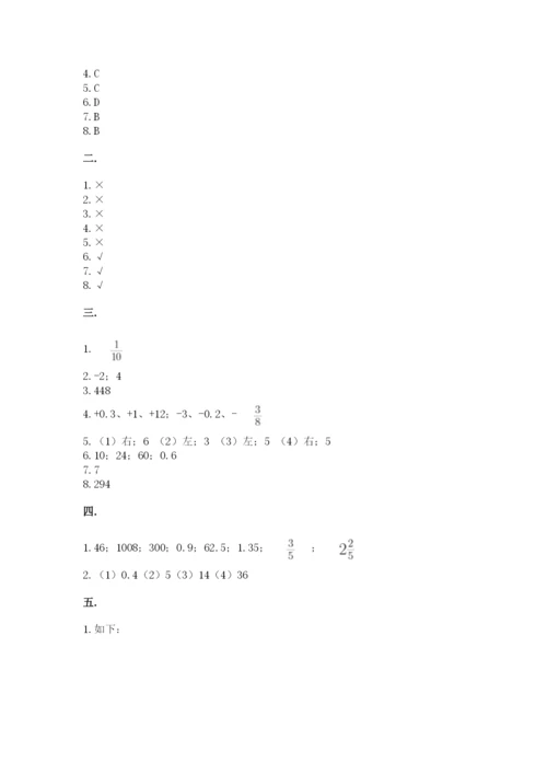 西师大版小升初数学模拟试卷及答案（全优）.docx