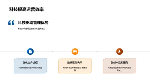 科技引领管理革新