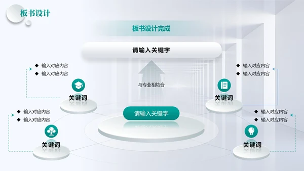 蓝色绿色简约浅色立体结构教学课件图形微粒体教师说课说课大赛PPT