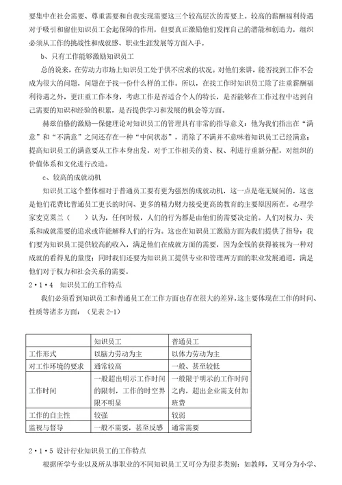 某省规划院知识员工忠诚度的研究