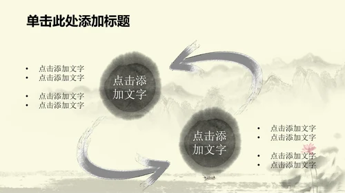 水墨中国风中医足疗ppt动态模板