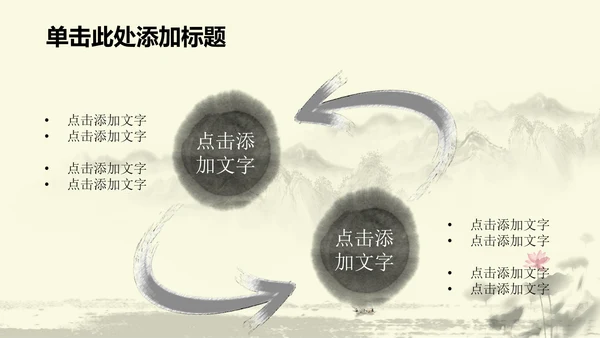 水墨中国风中医足疗ppt动态模板