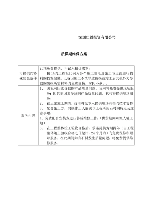 供货专题方案及保证工期的综合措施.docx