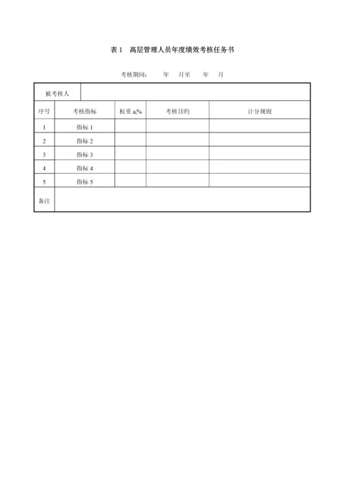 公司高级管理人员绩效考评全新体系概述.docx