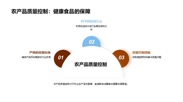 农学知识全览