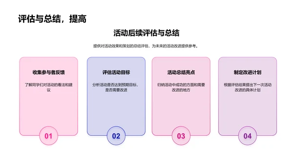 班级活动策划实战PPT模板