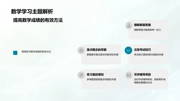 初二学习攻略报告