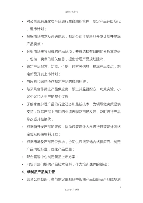 产品管理部岗位职责.docx