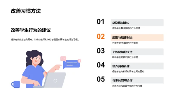 行为习惯与学习成效