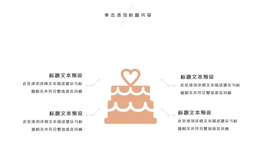 甜品蛋糕美食甜点下午茶动态PPT模板