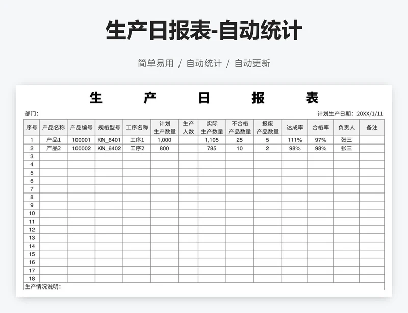 生产日报表-自动统计