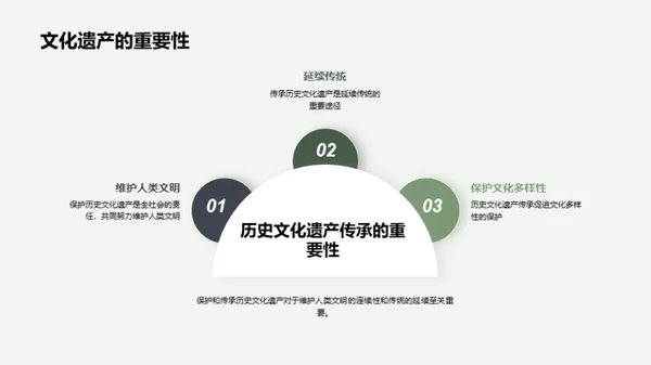 3D风教育培训学术答辩PPT模板