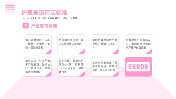 粉色简约商务护理不良事件报告制度护理安全教育PPT模板