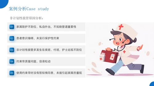 蓝色简约风护理警示教育医院培训宣传PPT课件