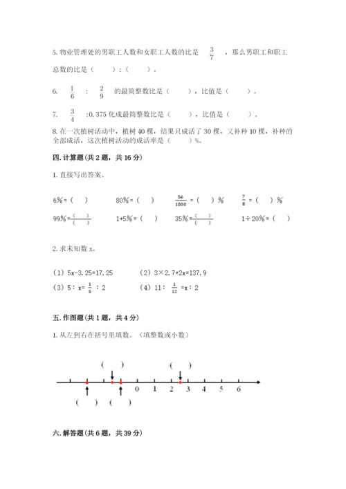 冀教版六年级下册期末真题卷及参考答案ab卷.docx