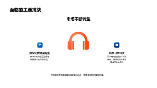 传统媒体投资魅力