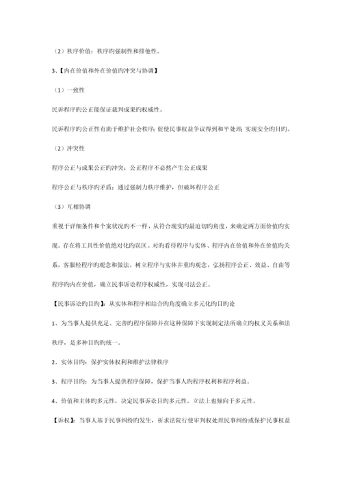 2023年民事诉讼法自考复习资料.docx