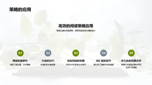 英语阅读提升之道