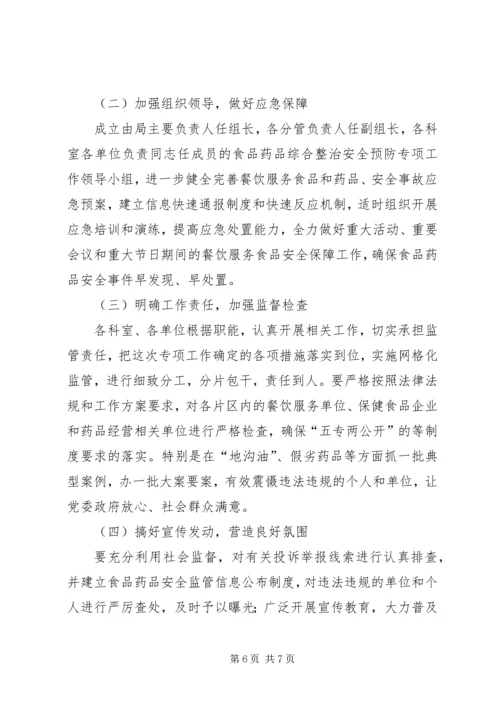 食品药品安全预防指导方案.docx