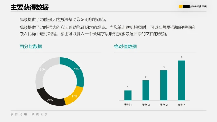 浙江科技学院专属课题学术汇报毕业答辩通用PPT模板