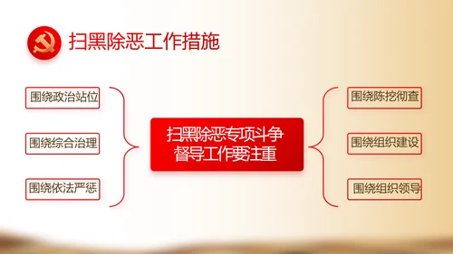 奋斗百年路启航新征程党史学习动态PPT模板
