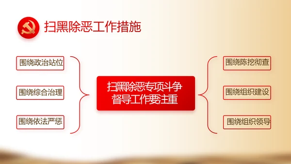 奋斗百年路启航新征程党史学习动态PPT模板