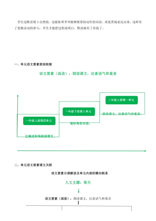 部编版语文二下第一单元（单元解读）教学设计