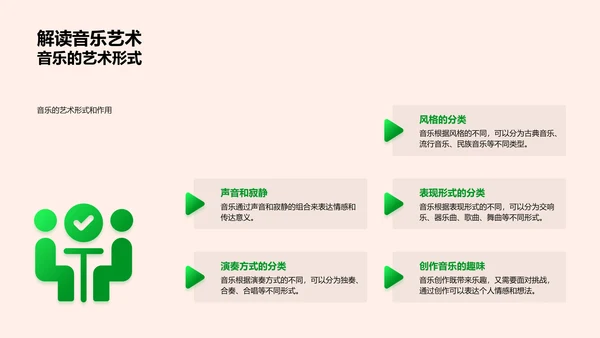 音乐知识讲解教学PPT模板