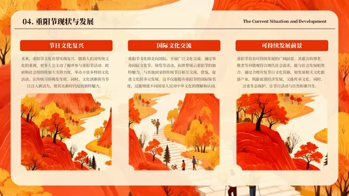 橙色中国风重阳节介绍PPT模板