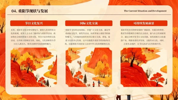 橙色中国风重阳节介绍PPT模板