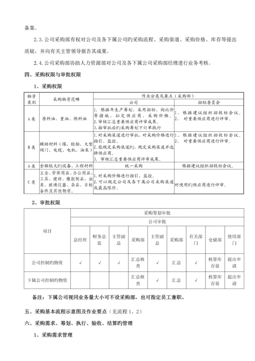 华泰采购管理新版制度.docx