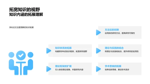 论文答辩指导