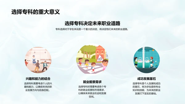 专科选择与职业发展