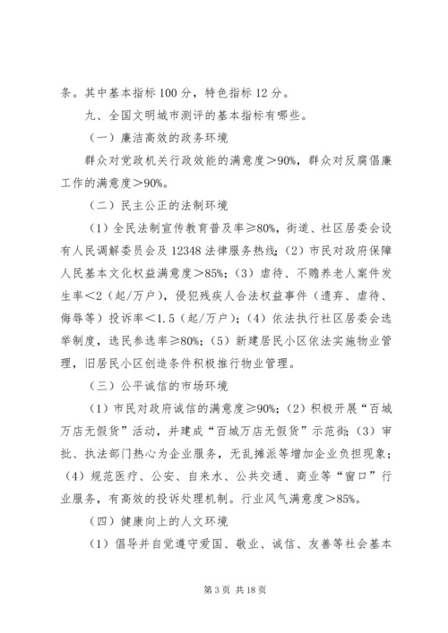 创建全国文明城市基本知识题 (2).docx