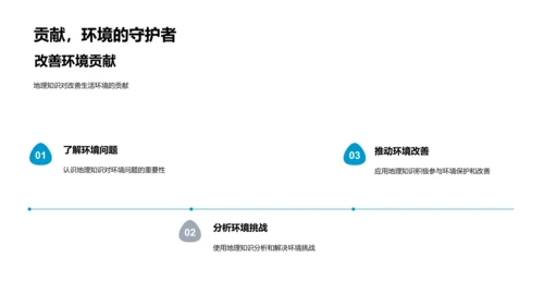 地理实践教学PPT模板