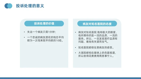 蓝色插画风医疗投诉处理与技巧医护培训PPT模版