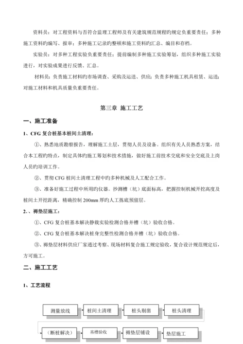 CFG复合桩基础桩间土清理专题方案.docx