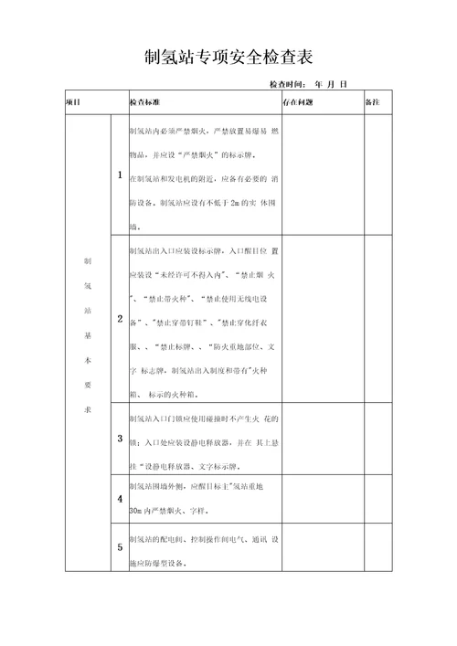 氢站专项安全检查表