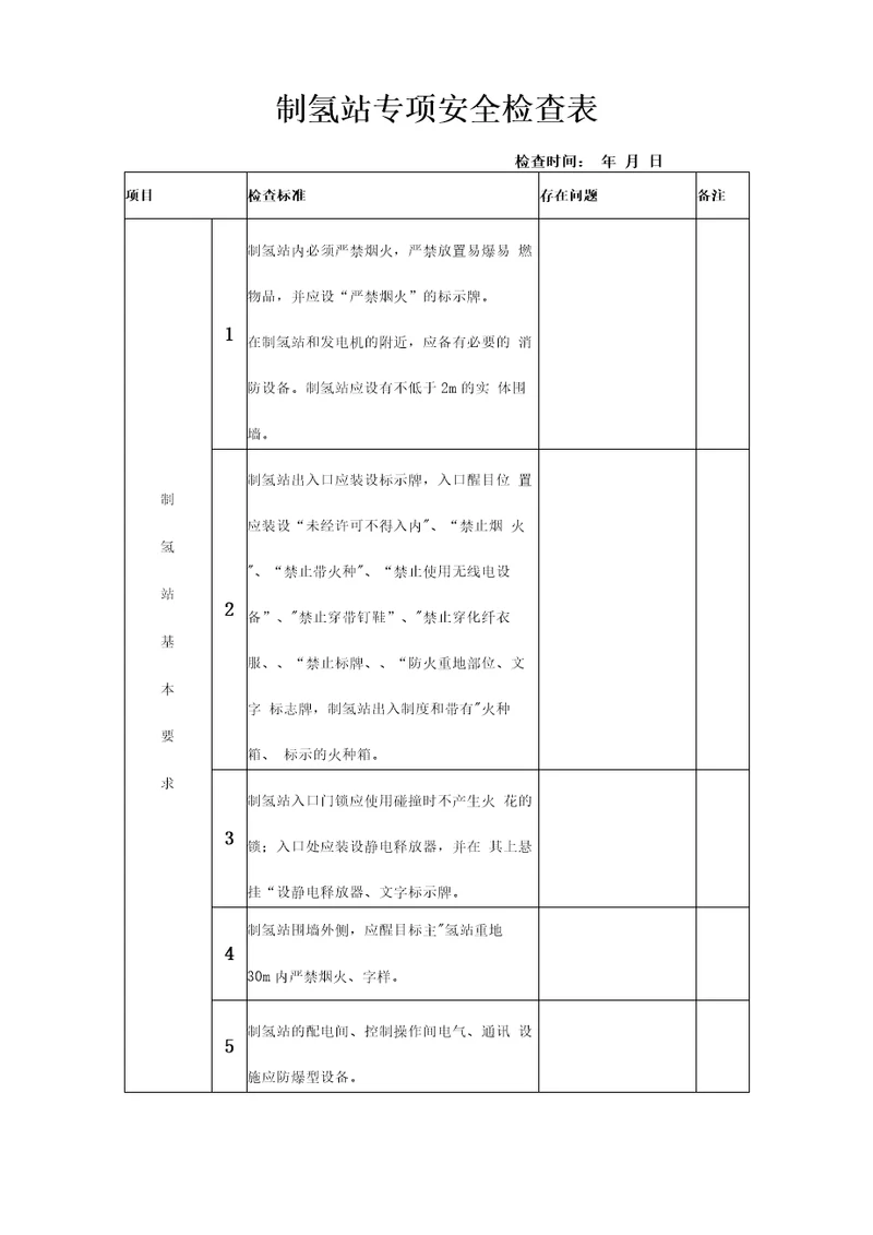 氢站专项安全检查表